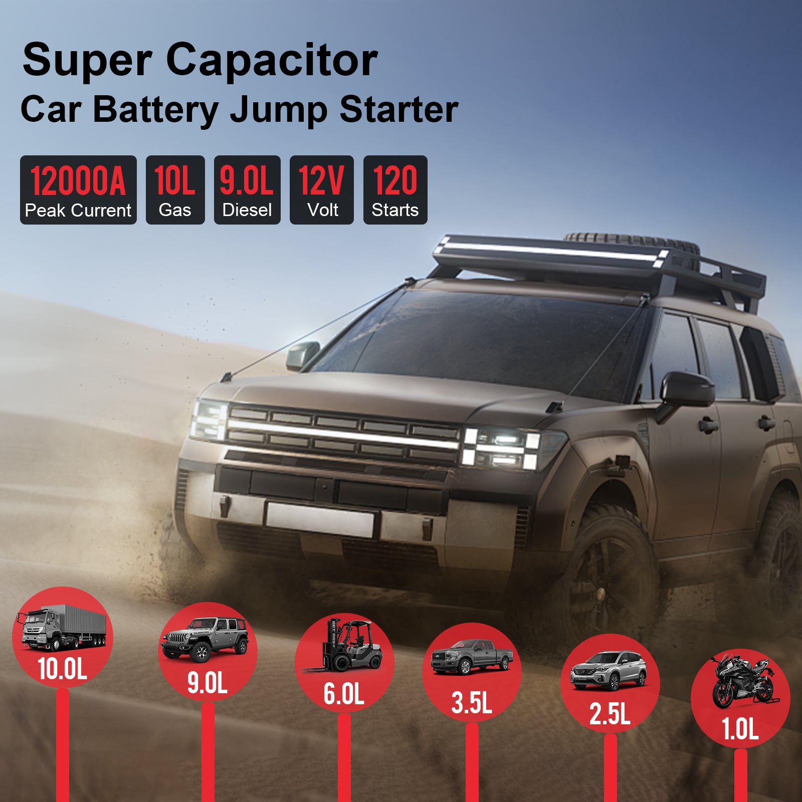 12000a 10000amp 8000a Powerful Super Capacitor 12v Booster Portable Charger Auto Starting Device Power Bank Car Jump Starter Battery