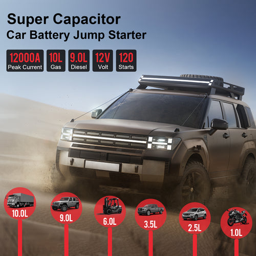 12000a 10000amp 8000a Powerful Super Capacitor 12v Booster Portable Charger Auto Starting Device Power Bank Car Jump Starter Battery