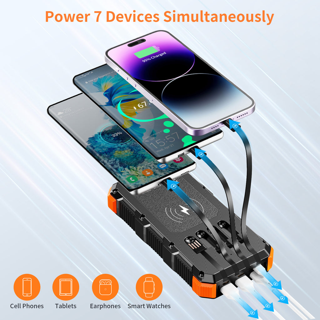 Solar Panel Wireless Portable Charger Phone Tablet Flashlight Fast Charging Built In Cables Power Bank 20000mah