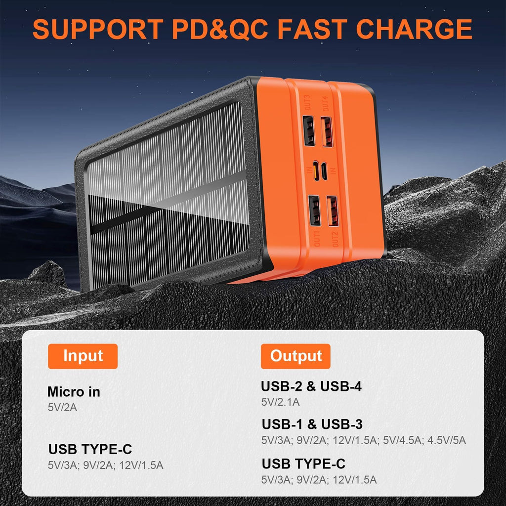 Pd 22.5w Solar Power Bank High Capacity Panel Charger Flashlight Qc 3.0 18w Fast Charging Waterproof Powerbank