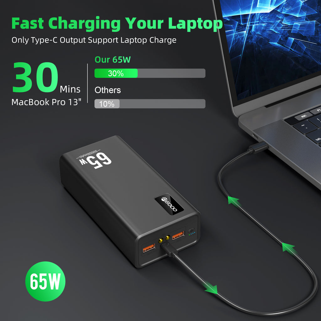 Hot Selling Computer 65 Watt Powerbank Fast Charging 30000mah 50000 Mobile Phone Qc Portable Charger Pd 65w Power Bank For Laptop