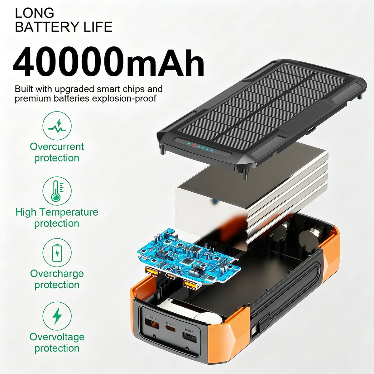 Trending 100w Solar Hand Crank Power Banks Built in Cables Light Fast Charging 65w Portable Battery 40000mah Laptop Power Bank