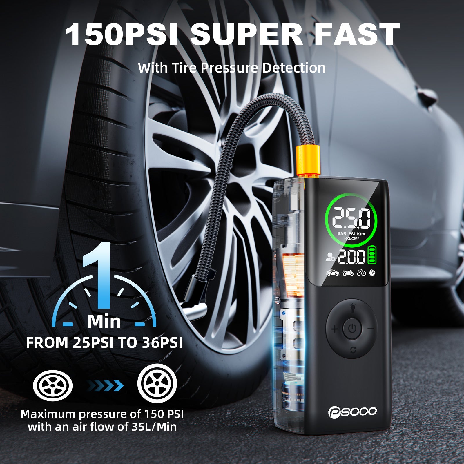 Car 150psi 5x Air Compressor Tyre Mini Digital Power Bank 10000mah Light 4000mah Truck Smart Pump Portable Tire Inflator