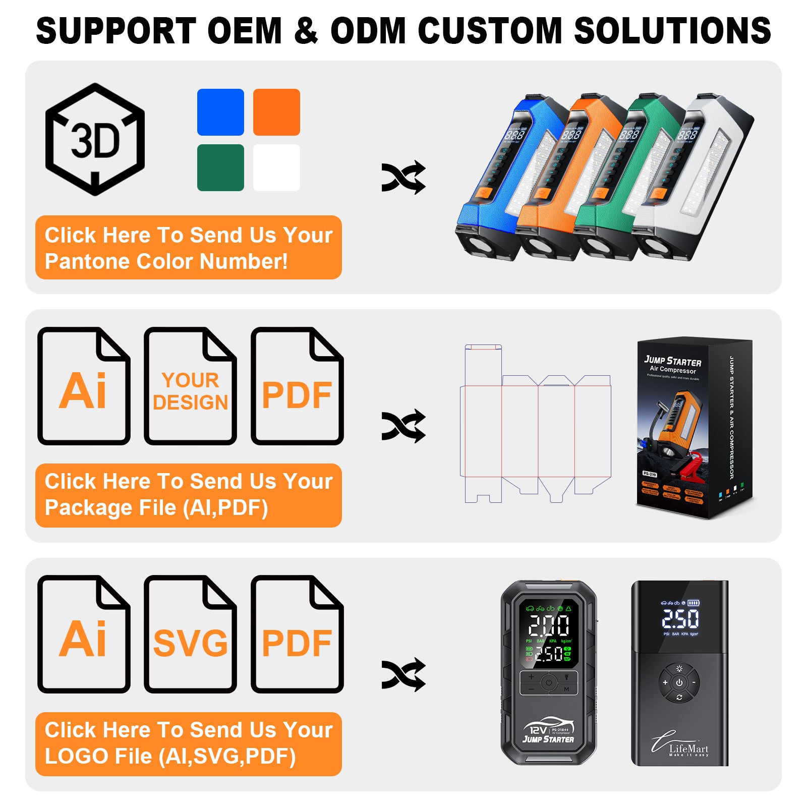 Multifunction Car 150psi Tire Inflator Smart 12v Battery Power Bank Super Jump Starter Air Compressor
