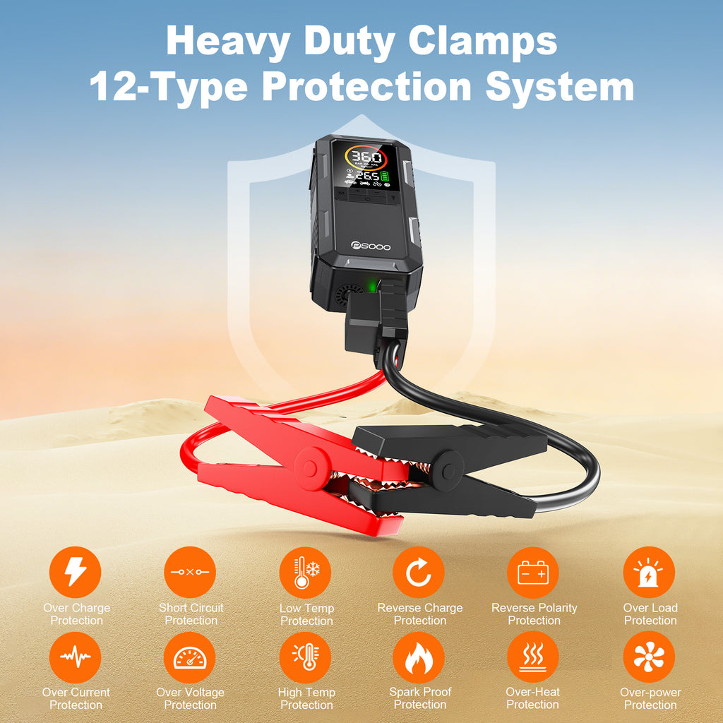 8000a 25mm Dual Cylinder Air Compressor 150psi Smart Car 12v Battery Booster 10000mah Tire Inflator Pump Power Bank Jump Starter