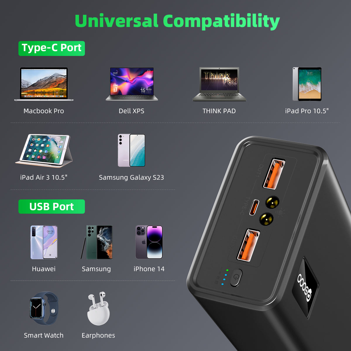 Hot Selling Computer 65 Watt Powerbank Fast Charging 30000mah 50000 Mobile Phone Qc Portable Charger Pd 65w Power Bank For Laptop