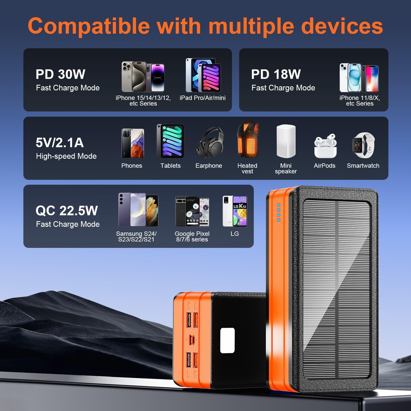 Pd 22.5w Solar Power Bank High Capacity Panel Charger Flashlight Qc 3.0 18w Fast Charging Waterproof Powerbank