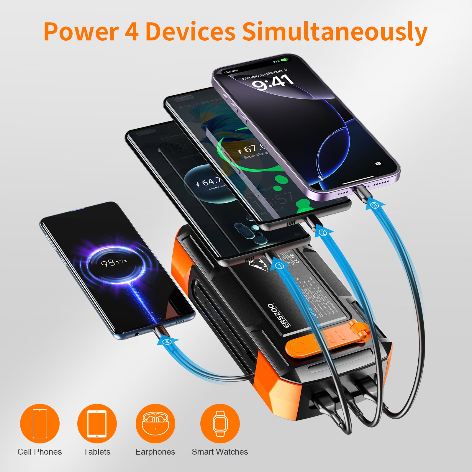 Trending 100w Solar Hand Crank Power Banks Built in Cables Light Fast Charging 65w Portable Battery 40000mah Laptop Power Bank