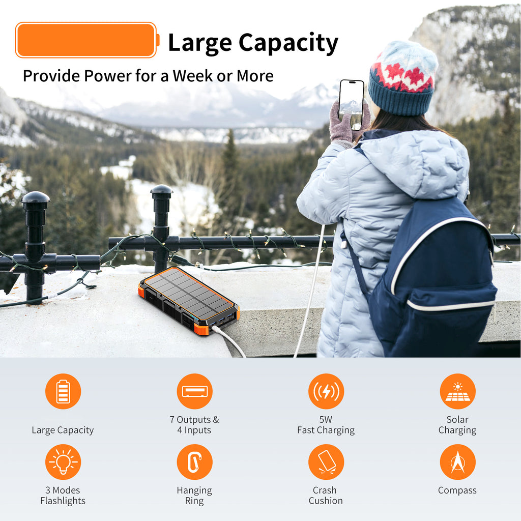 Solar Panel Wireless Portable Charger Phone Tablet Flashlight Fast Charging Built In Cables Power Bank 20000mah