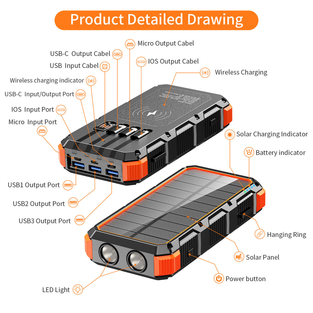 Solar Panel Wireless Portable Charger Phone Tablet Flashlight Fast Charging Built In Cables Power Bank 20000mah