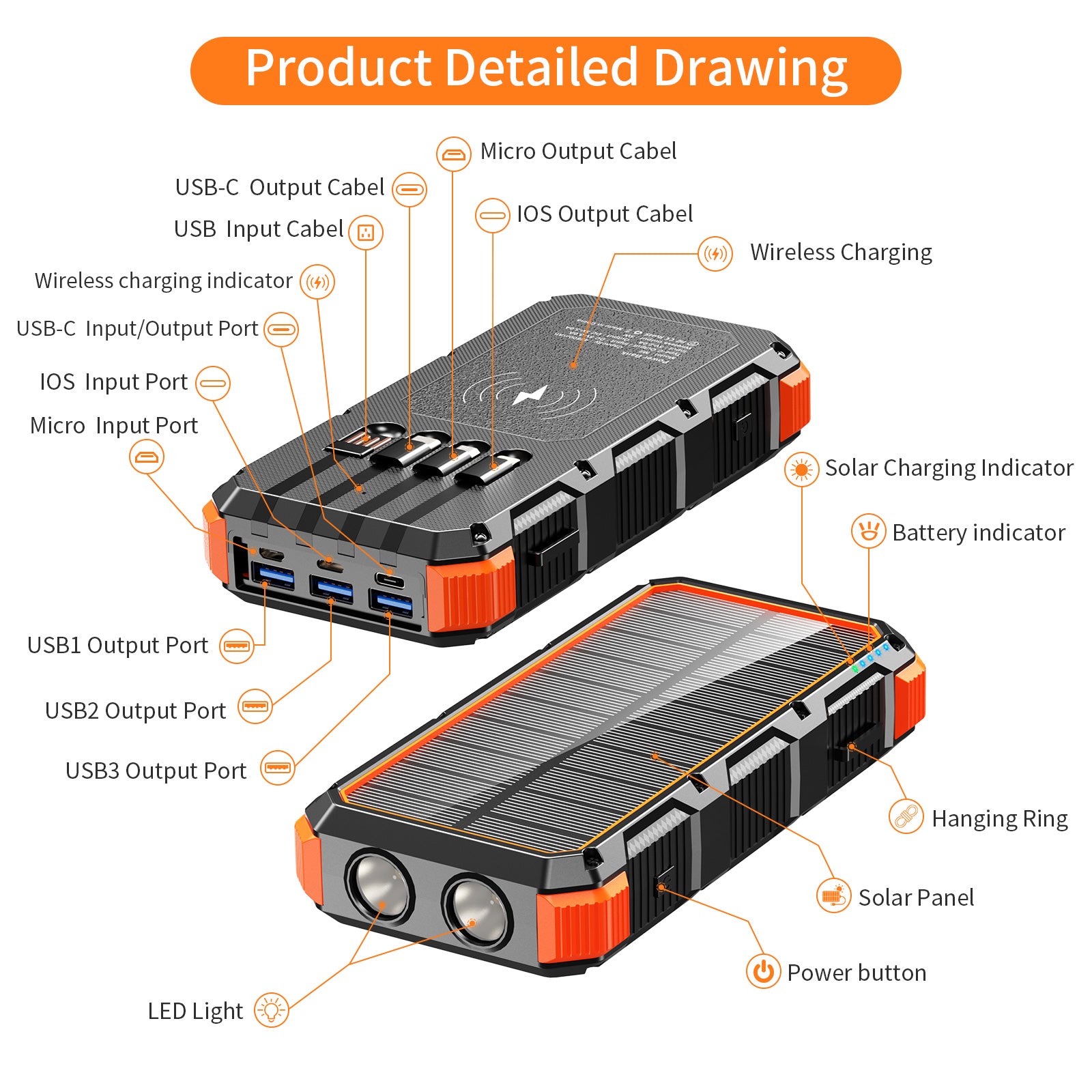 Solar Panel Wireless Portable Charger Phone Tablet Flashlight Fast Charging Built In Cables Power Bank 20000mah