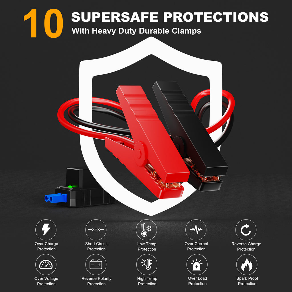 Trending Car Jumper Tire Inflator Pump 12v Battery Booster Power Bank Jump Starter Air Compressor