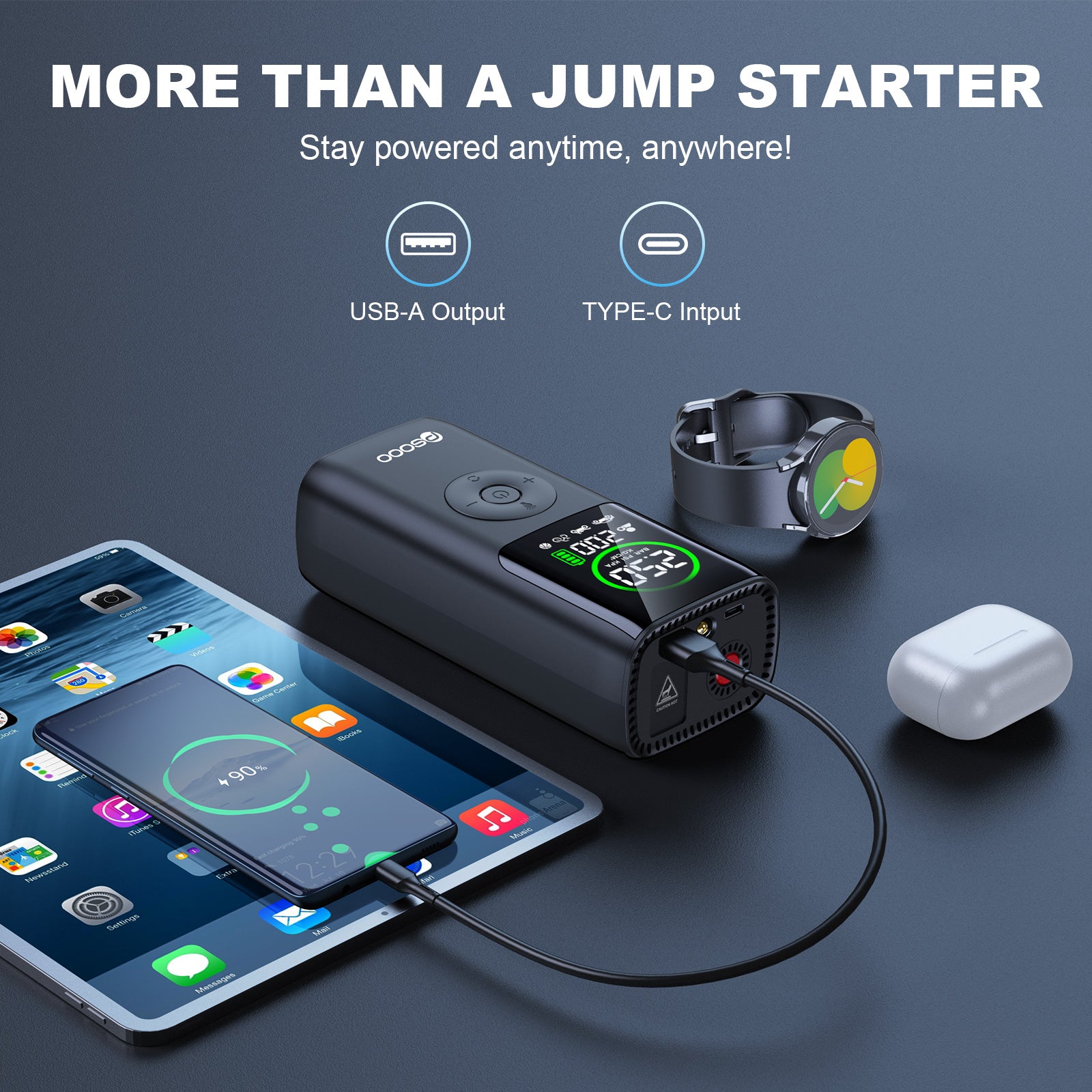 Car 150psi 5x Air Compressor Tyre Mini Digital Power Bank 10000mah Light 4000mah Truck Smart Pump Portable Tire Inflator