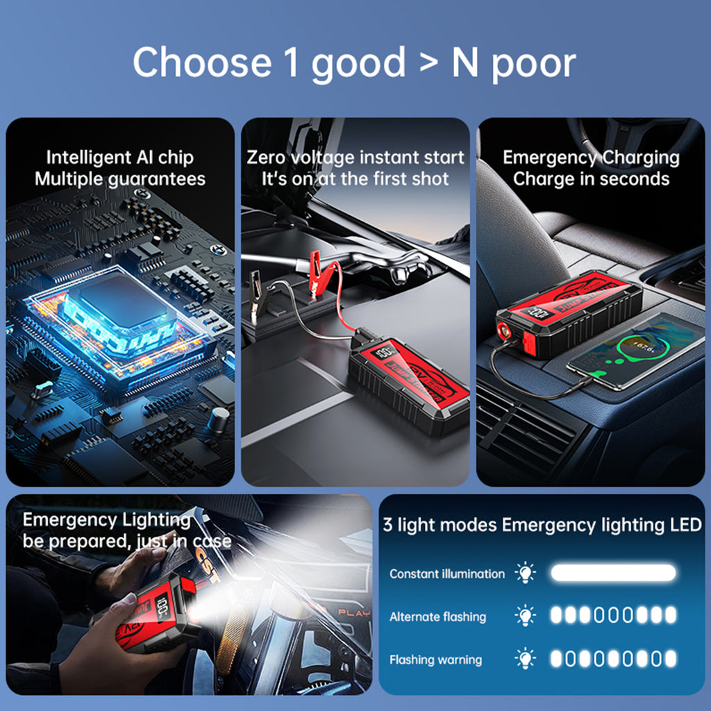 12000a 10000amp 8000a Powerful Super Capacitor 12v Booster Portable Charger Auto Starting Device Power Bank Car Jump Starter Battery