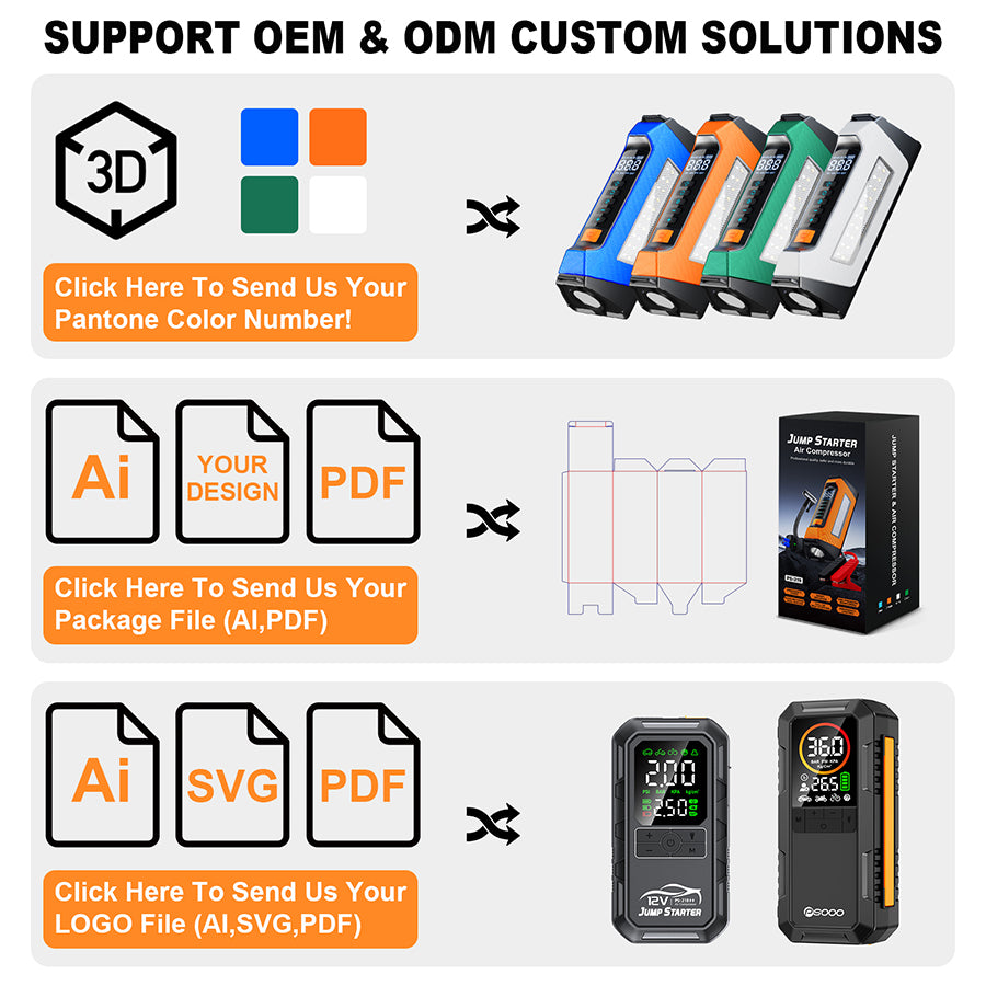 Car 150psi 5x Air Compressor Tyre Mini Digital Power Bank 10000mah Light 4000mah Truck Smart Pump Portable Tire Inflator