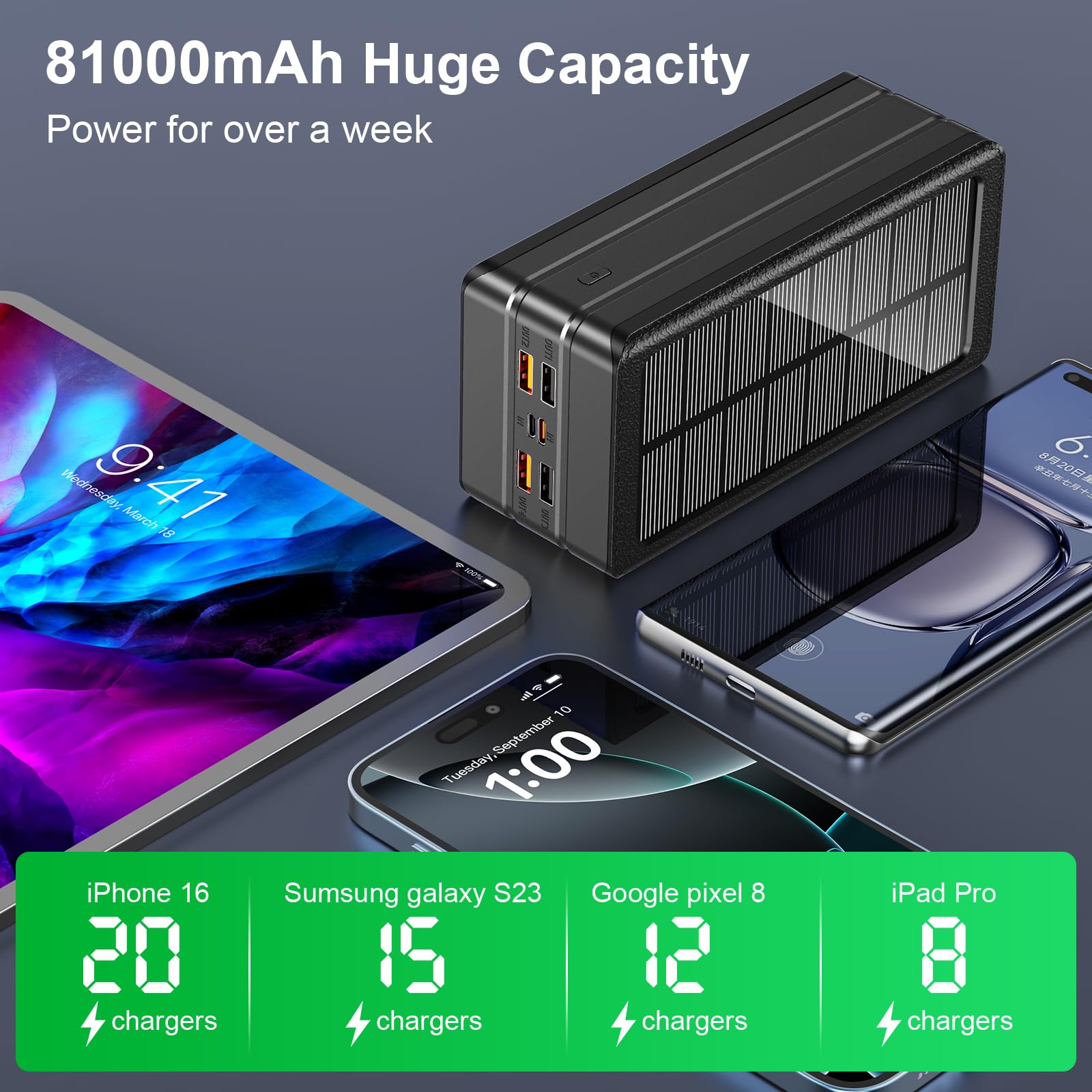 Pd 22.5w Solar Power Bank Phone USB 500000mah 30000mah Portable Flashlight Waterproof 20000mah Powerbank for Camping