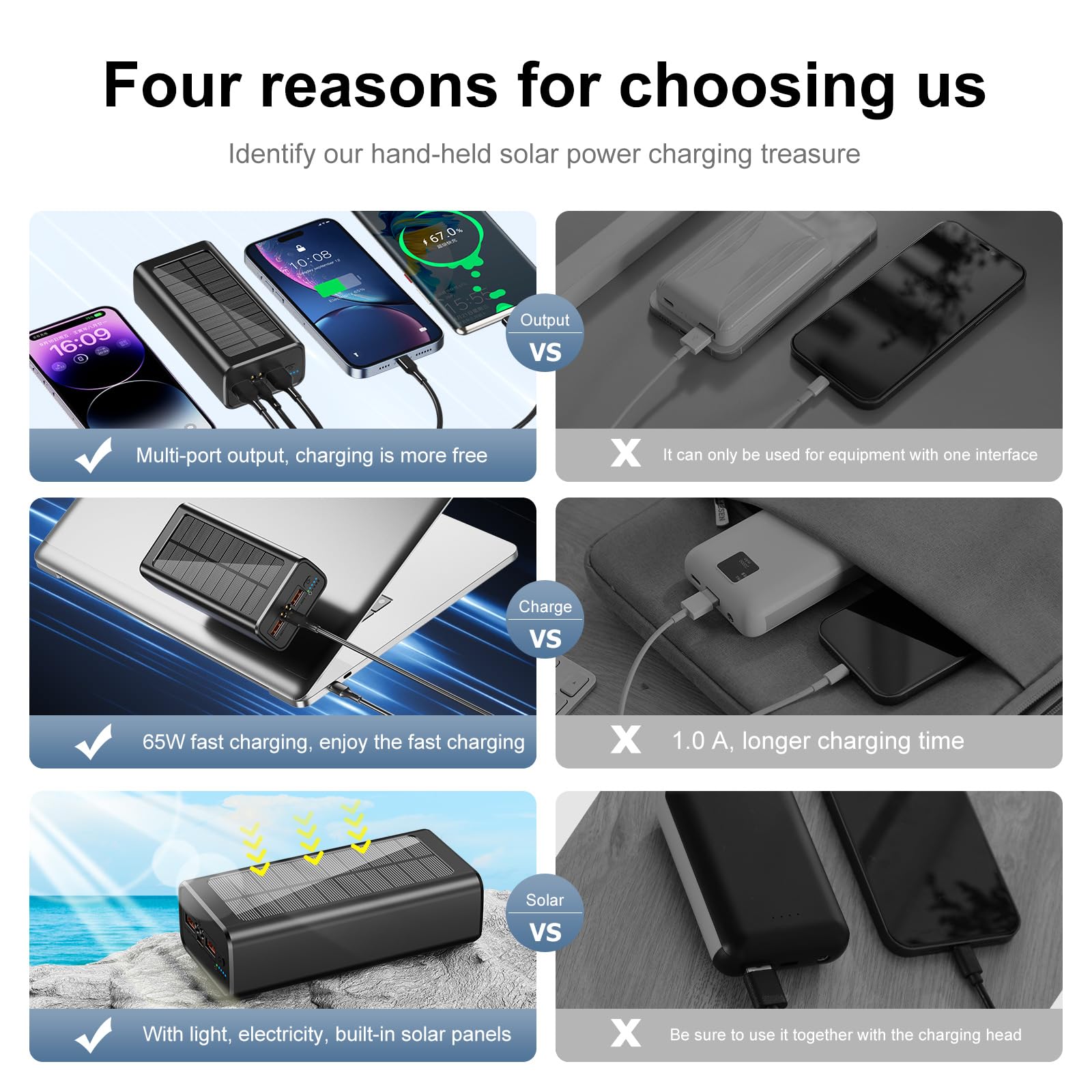 Best Seller Solar Computer 65w Powerbank 30000mah Mobile Phone Portable Pd 22.5w 50000mah Fast Charging Power Bank For Laptop