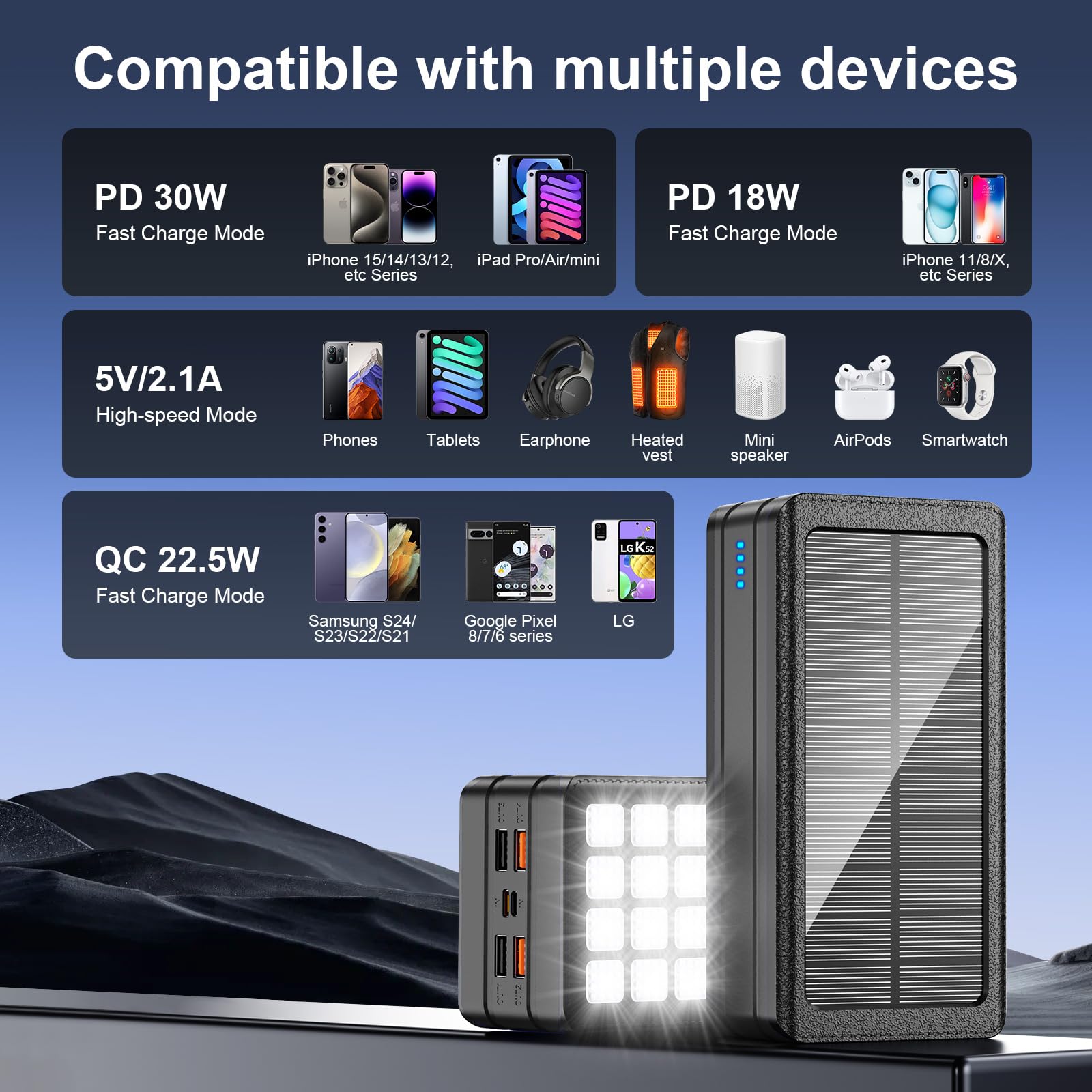 Pd 22.5w Solar Power Bank Phone USB 500000mah 30000mah Portable Flashlight Waterproof 20000mah Powerbank for Camping